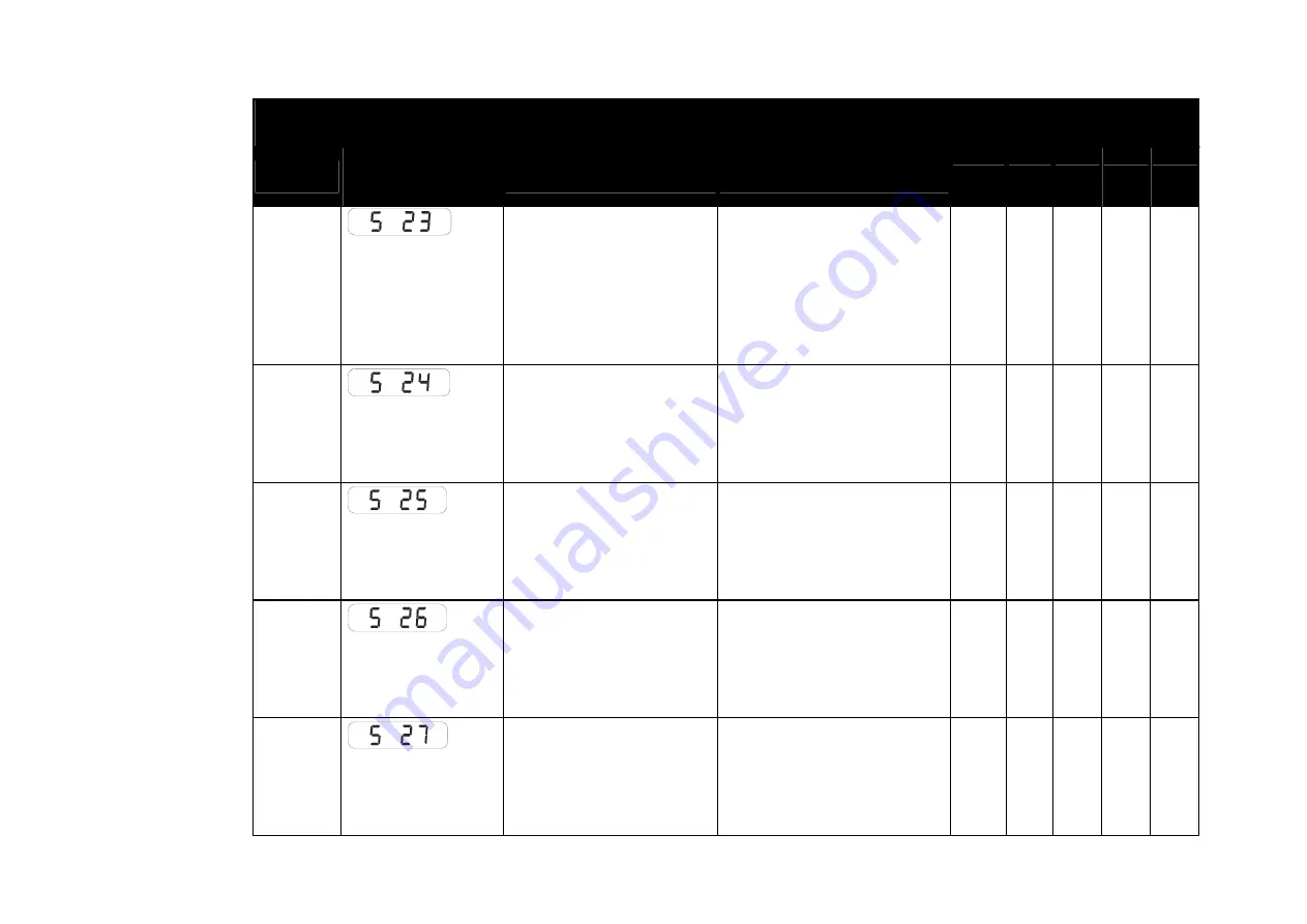 Parker 890SD Engineering Reference Download Page 40