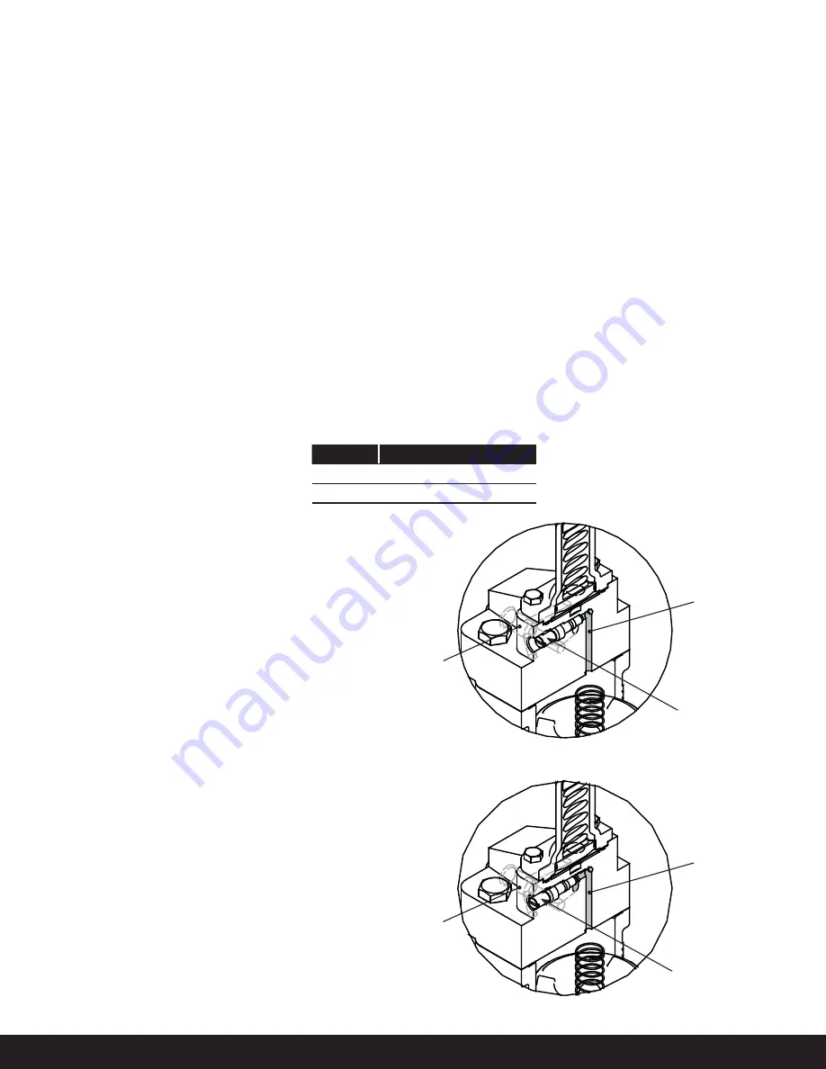 Parker A4WO Product Bulletin Download Page 5