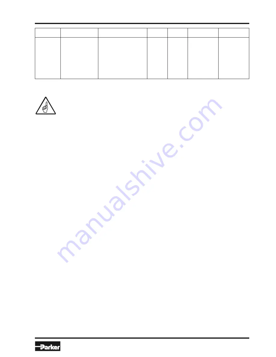 Parker ABG35S Series Installation Manual Download Page 27