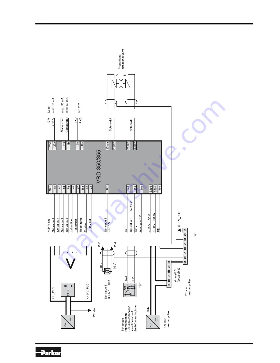 Parker ABG35S Series Installation Manual Download Page 37