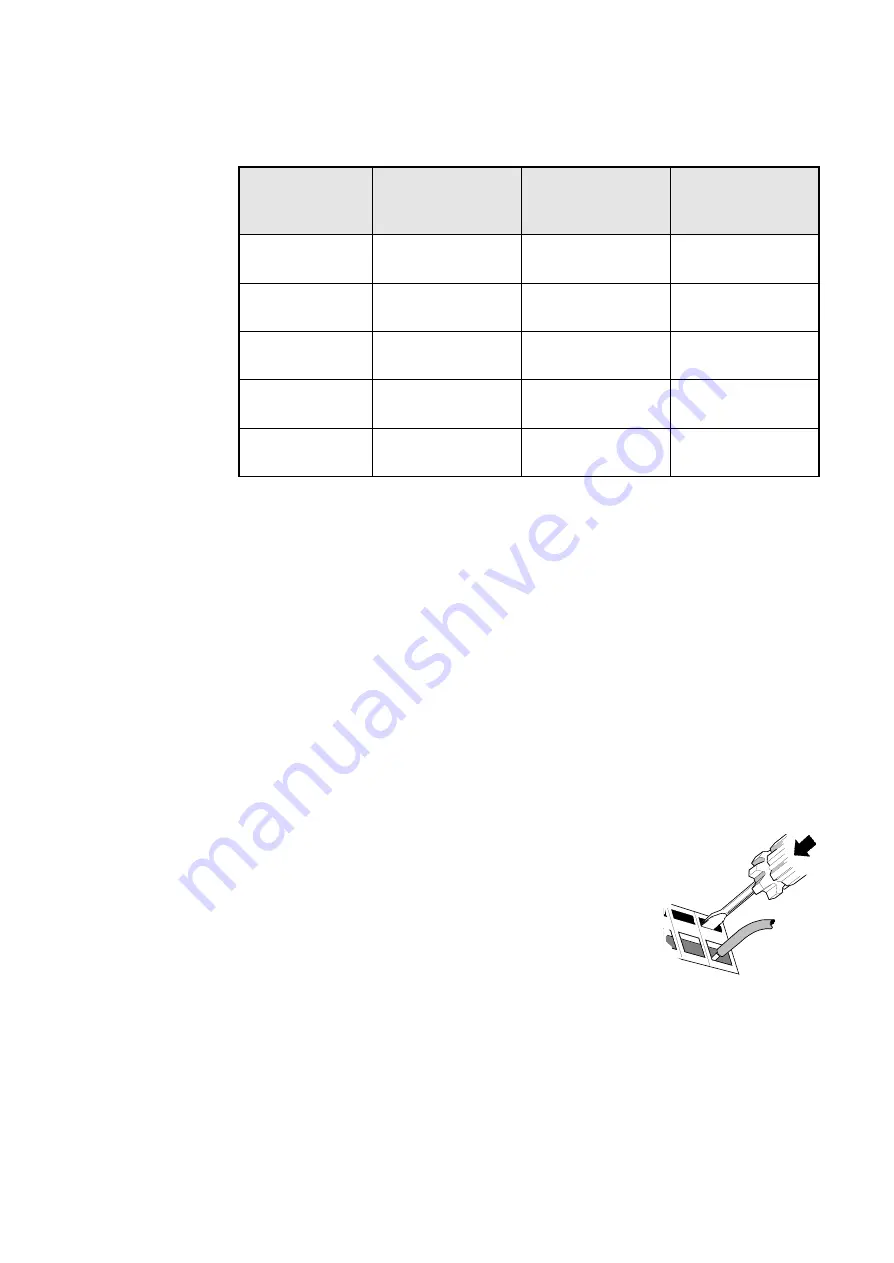 Parker AC650V Series Product Manual Download Page 15