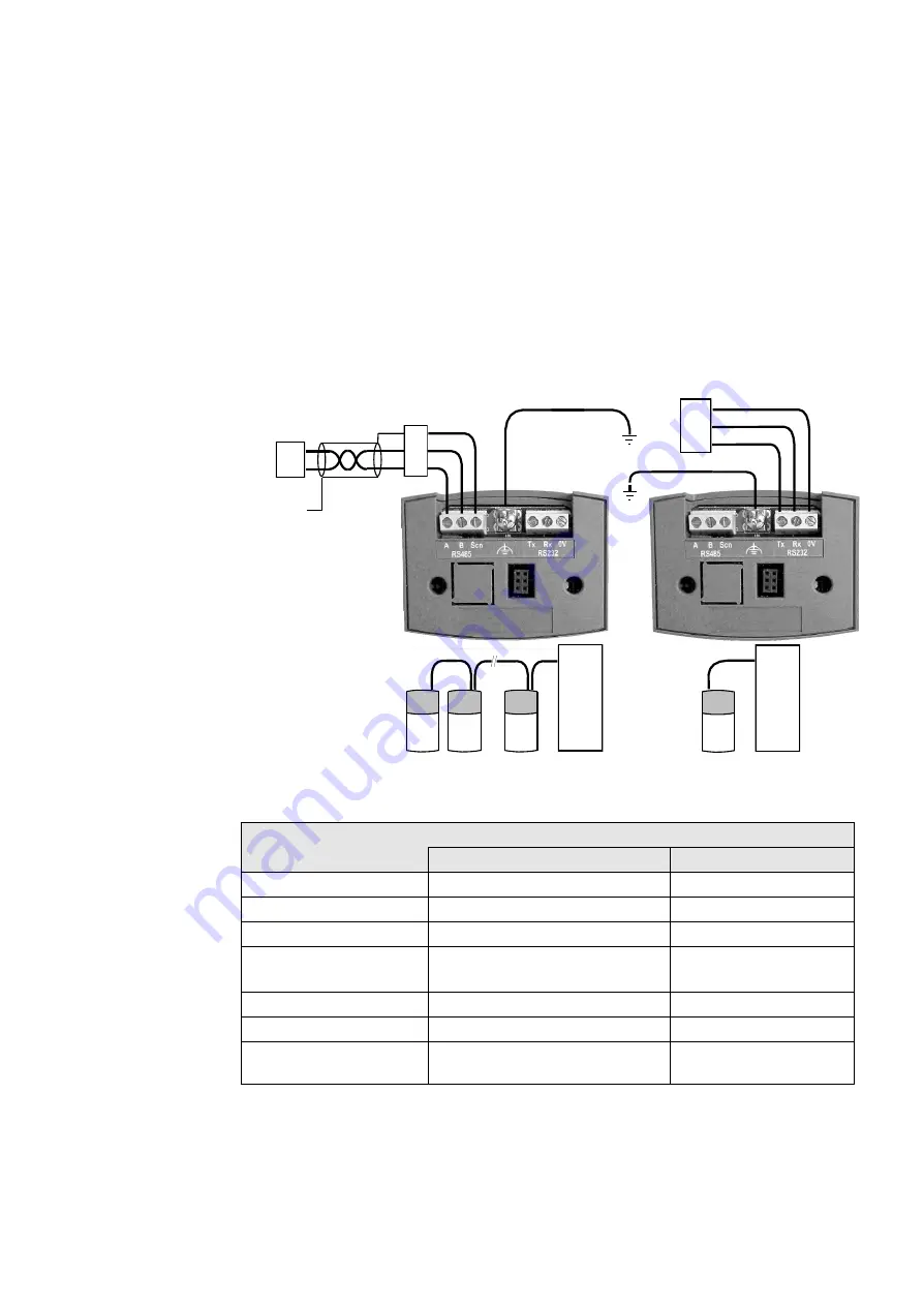 Parker AC650V Series Product Manual Download Page 18