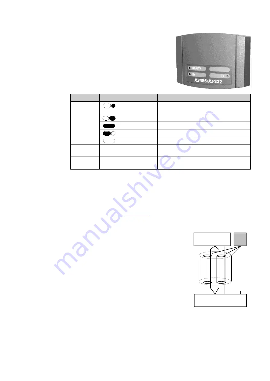 Parker AC650V Series Product Manual Download Page 19