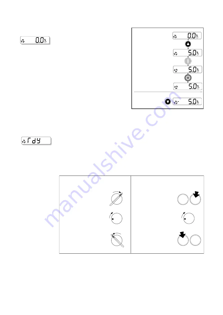 Parker AC650V Series Product Manual Download Page 22