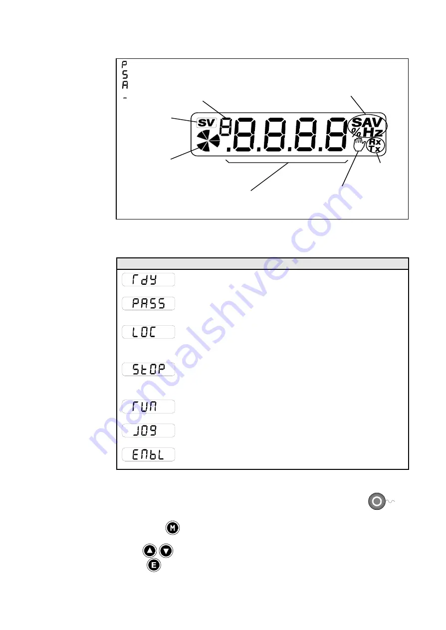 Parker AC650V Series Скачать руководство пользователя страница 27