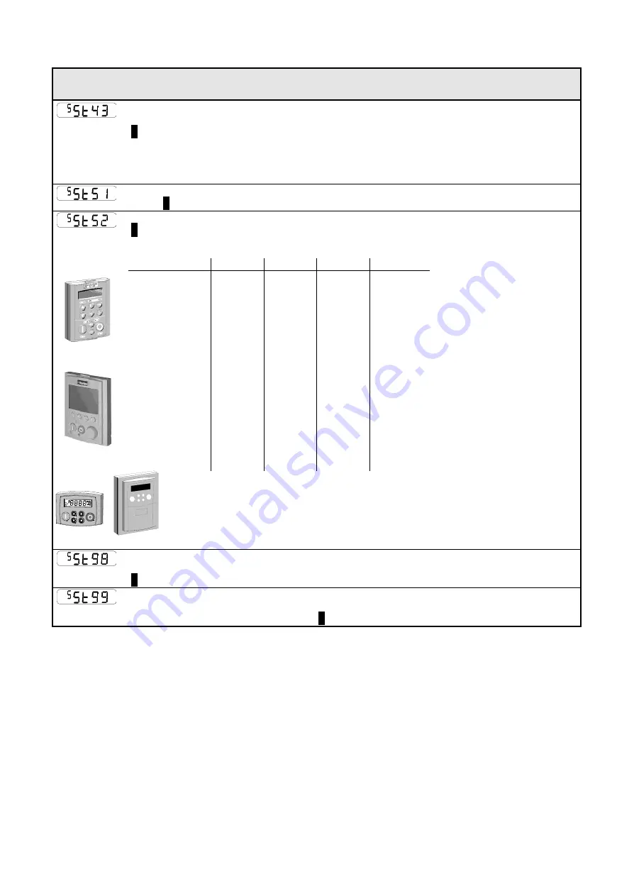 Parker AC650V Series Product Manual Download Page 43