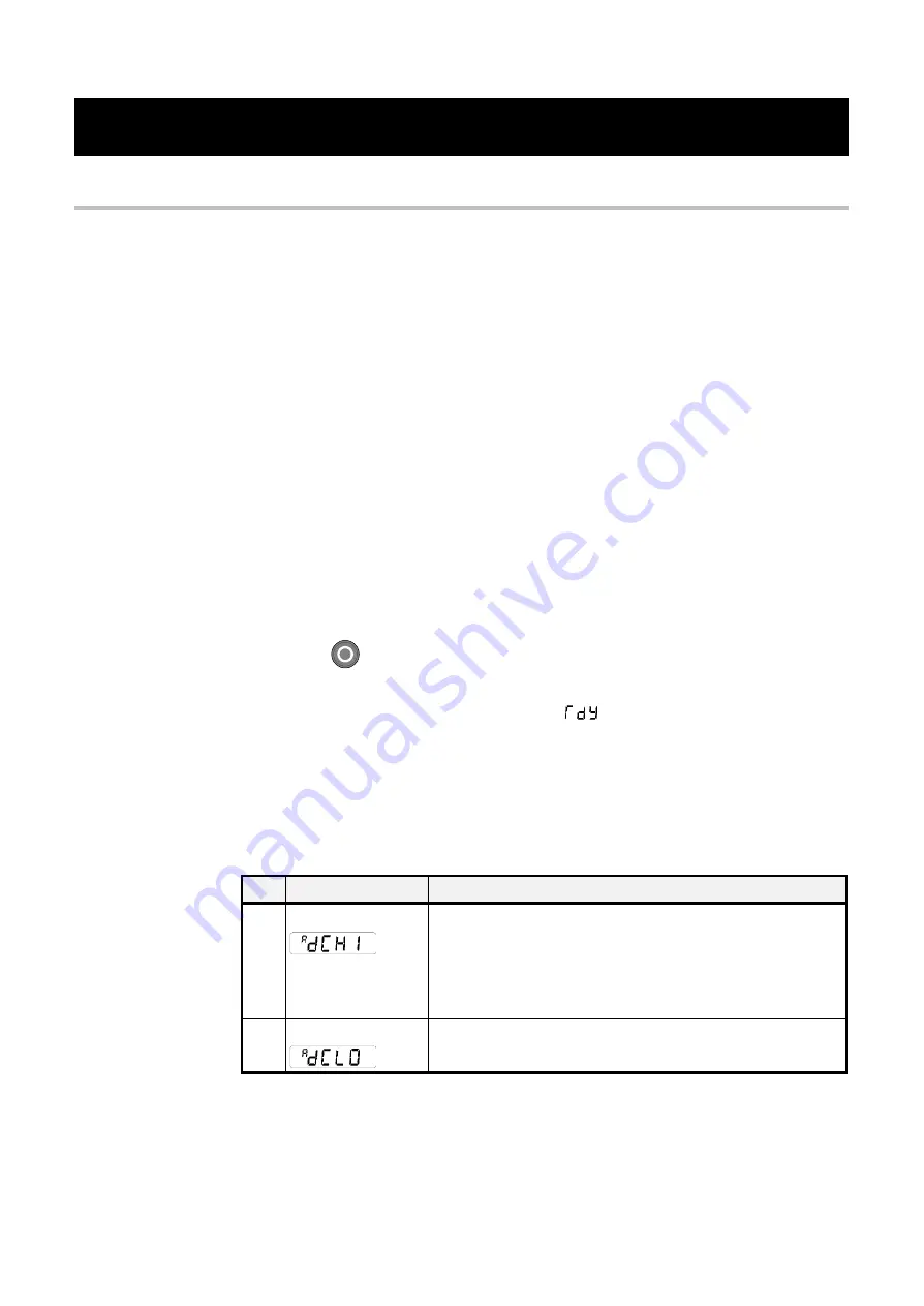 Parker AC650V Series Product Manual Download Page 53