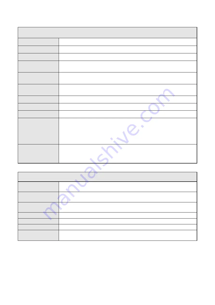 Parker AC650V Series Product Manual Download Page 62