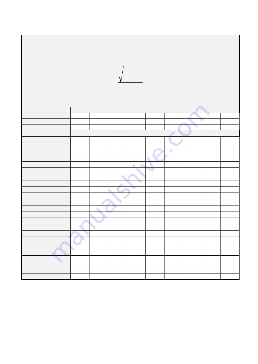 Parker AC650V Series Product Manual Download Page 67