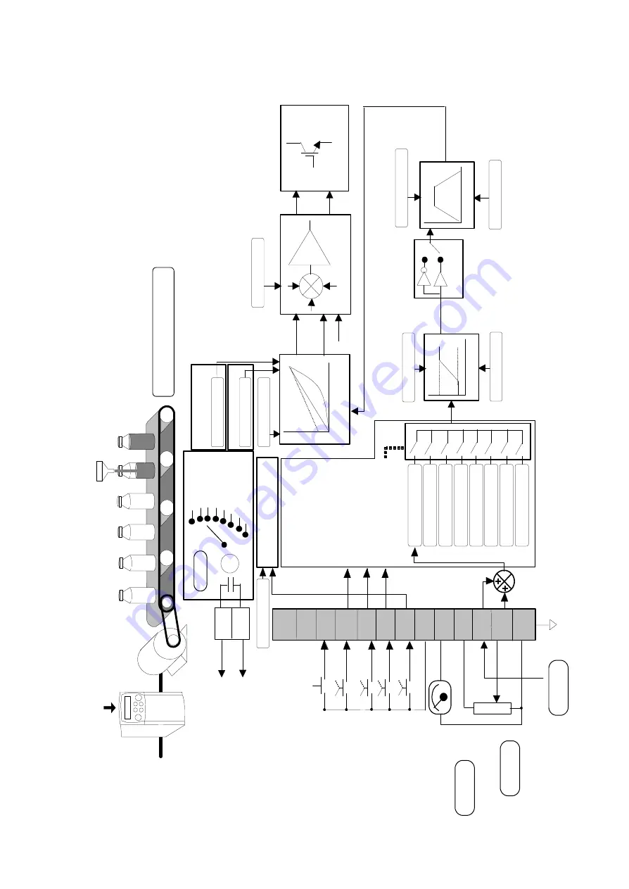 Parker AC650V Series Product Manual Download Page 82