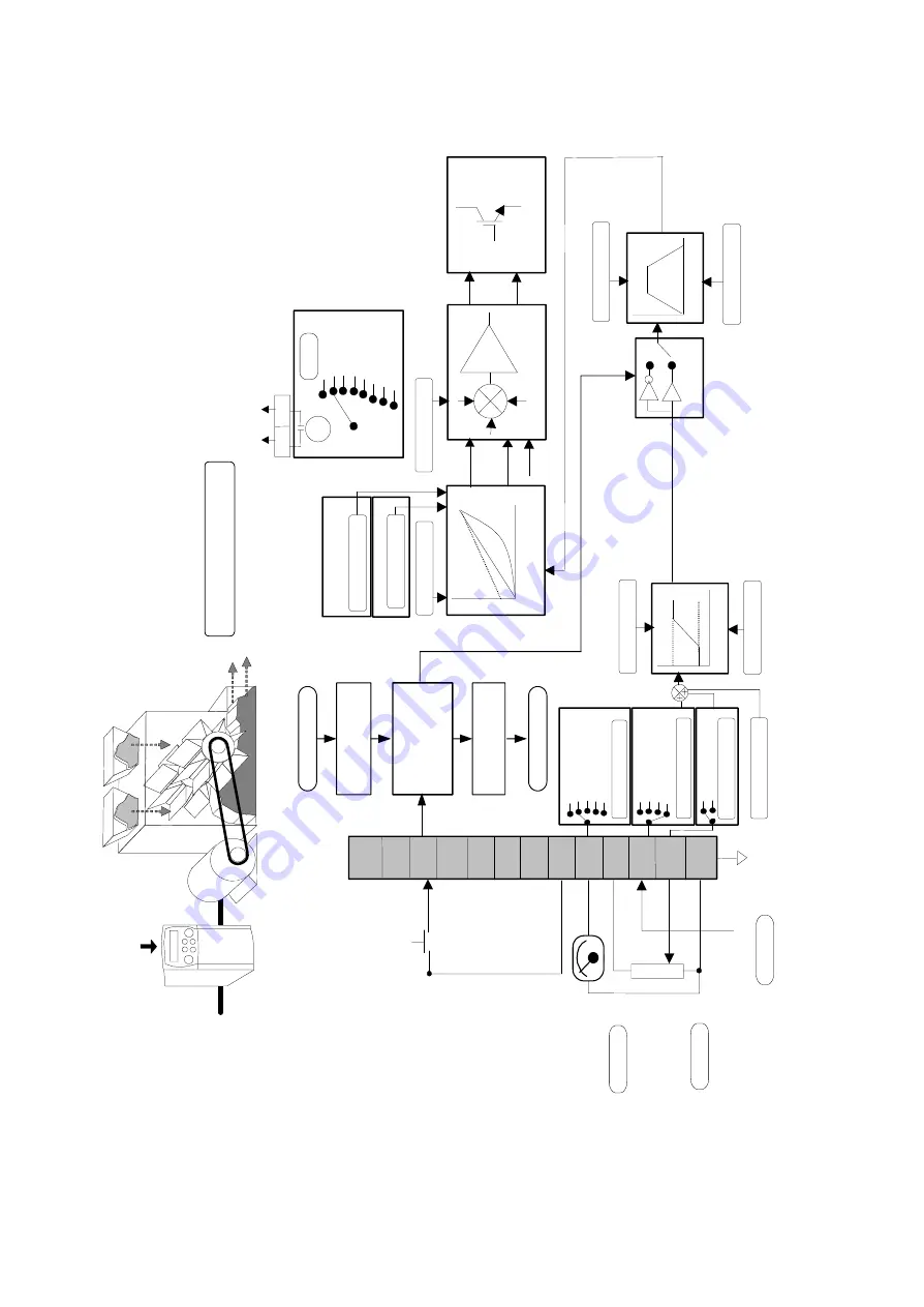 Parker AC650V Series Product Manual Download Page 88