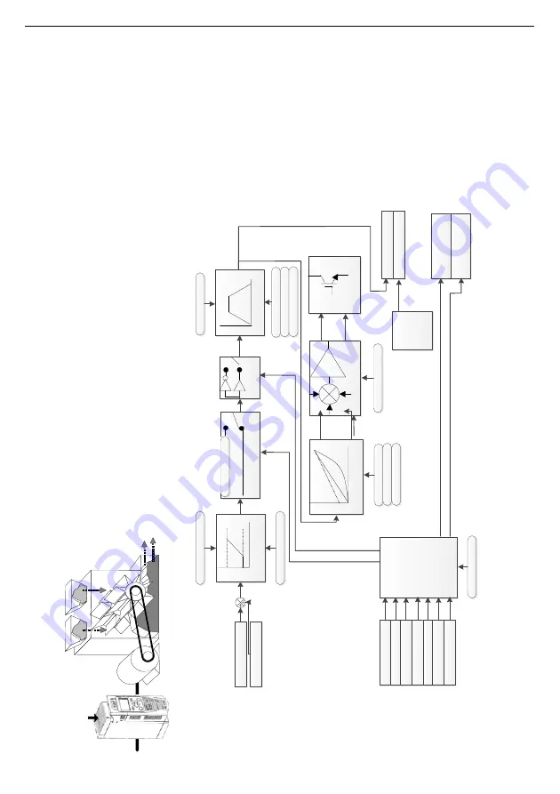 Parker AC70 Product Manual Download Page 82