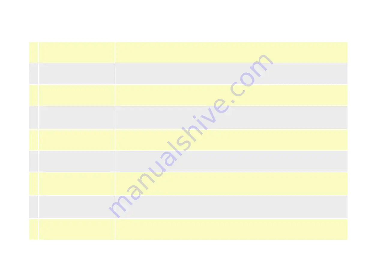 Parker ac890 Product Manual Download Page 40