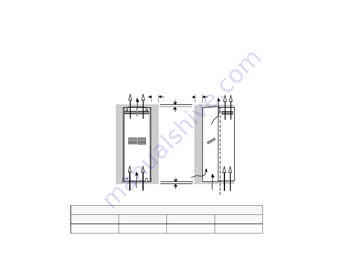 Parker ac890 Product Manual Download Page 96