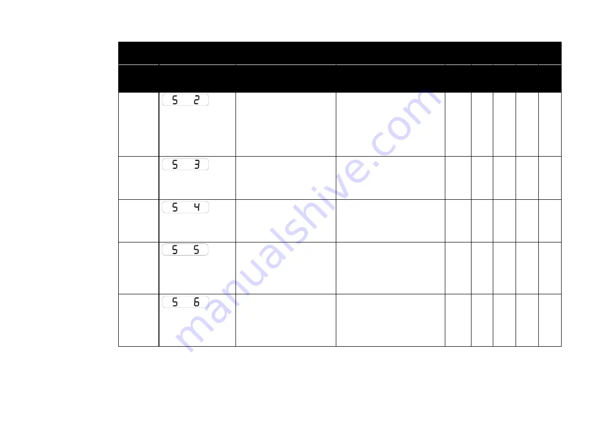 Parker ac890 Product Manual Download Page 127