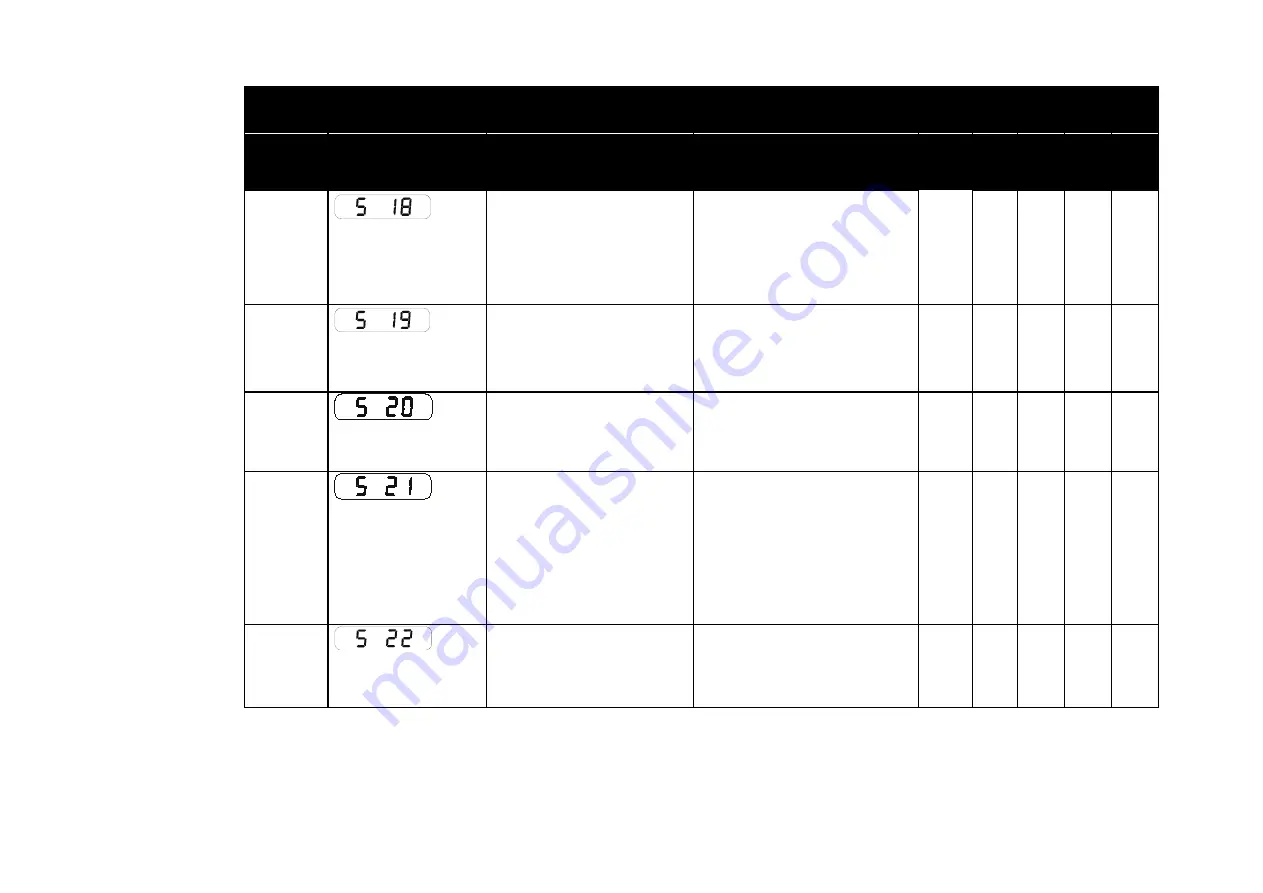 Parker ac890 Product Manual Download Page 130