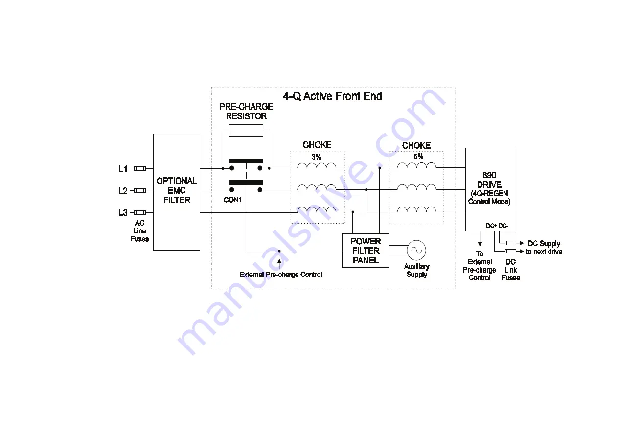 Parker ac890 Product Manual Download Page 228