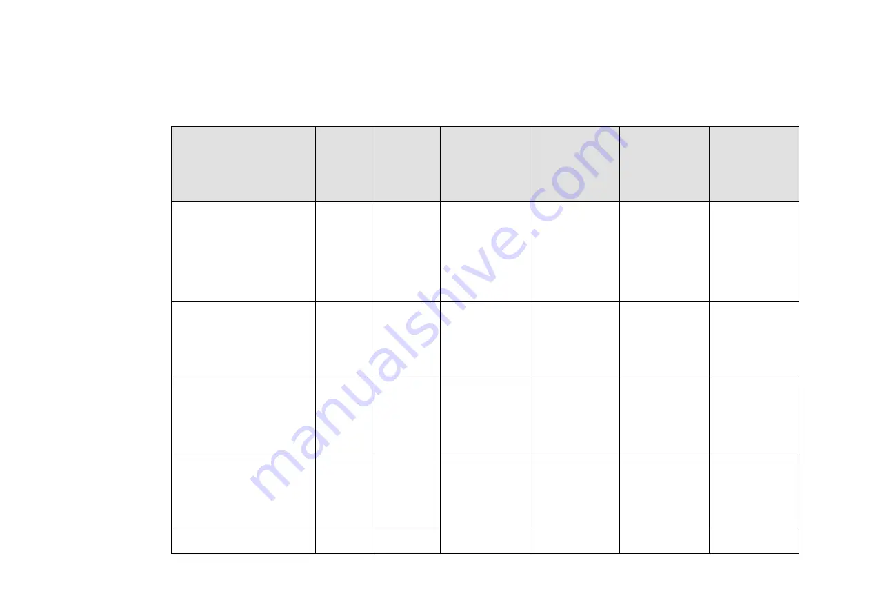 Parker ac890 Product Manual Download Page 241