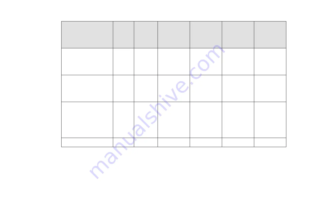 Parker ac890 Product Manual Download Page 242