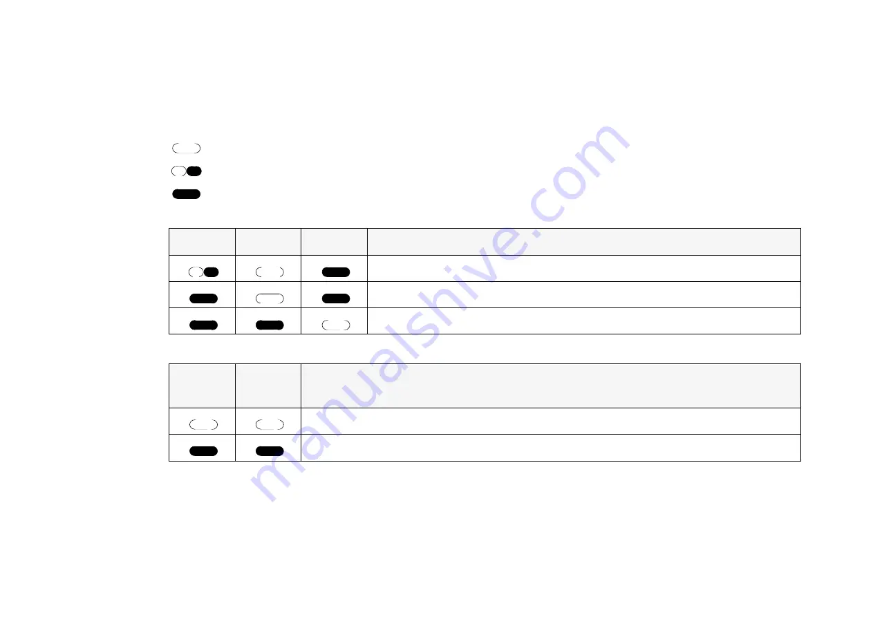 Parker ac890 Product Manual Download Page 260