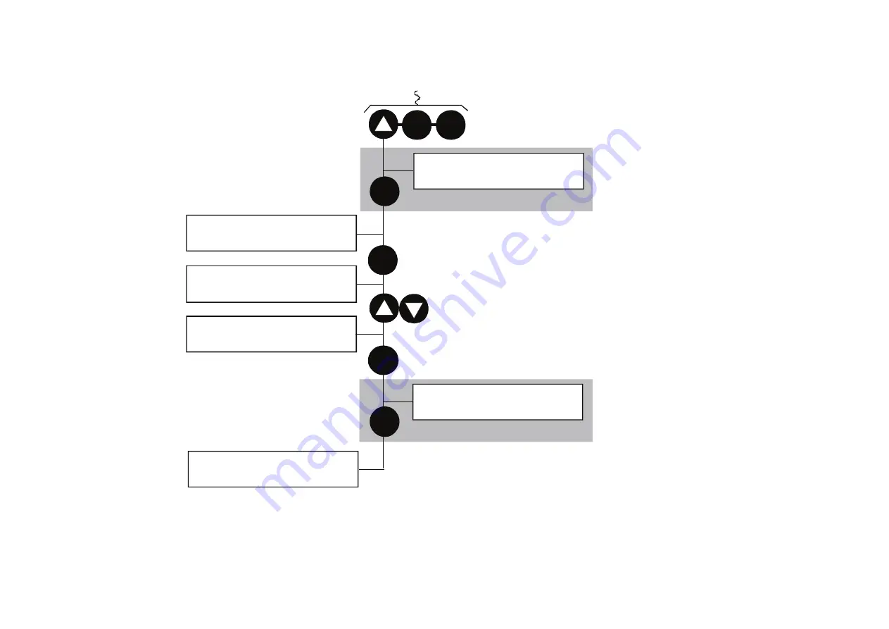 Parker ac890 Product Manual Download Page 287