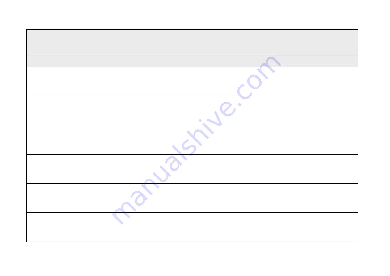 Parker ac890 Product Manual Download Page 309