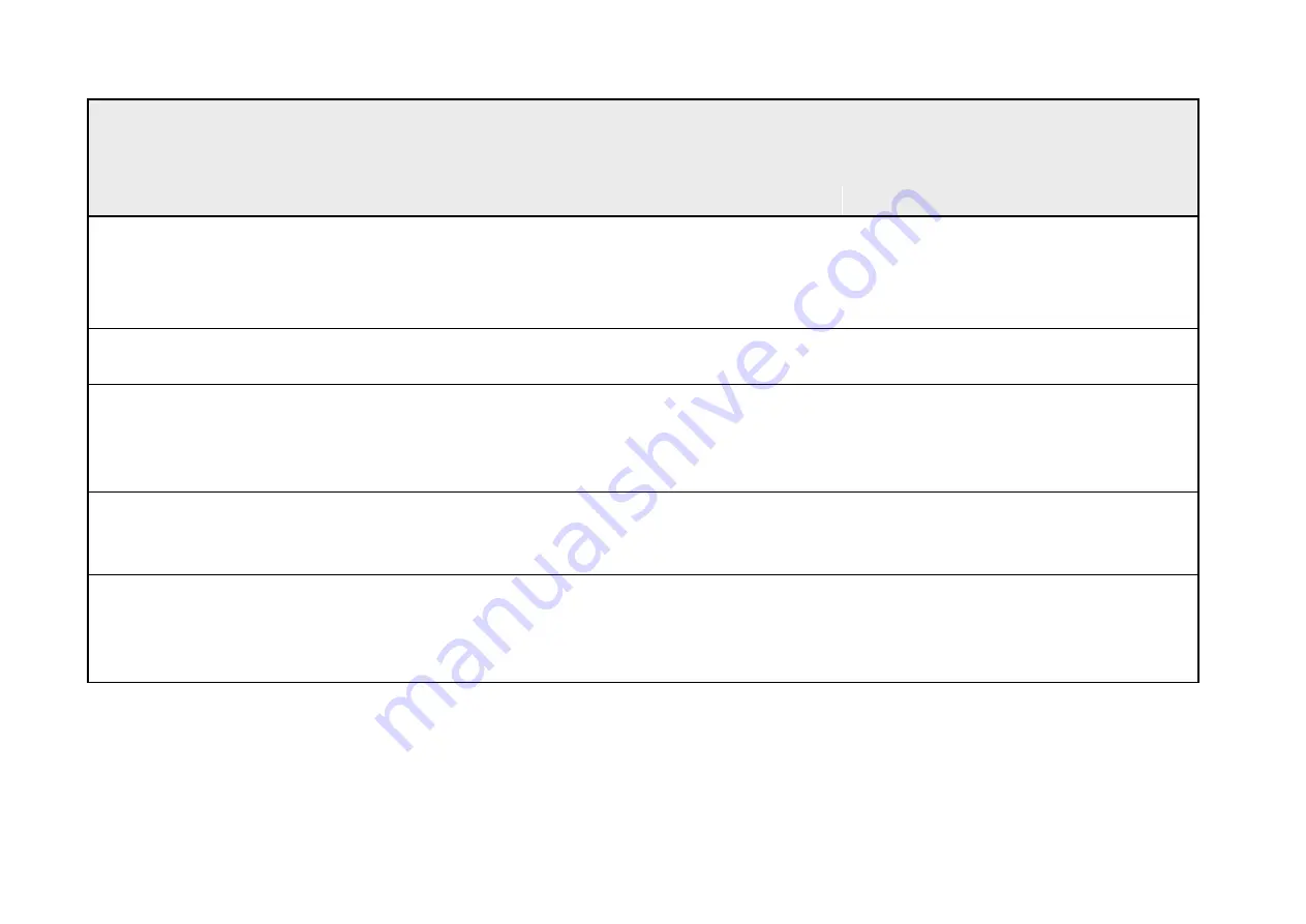 Parker ac890 Product Manual Download Page 318