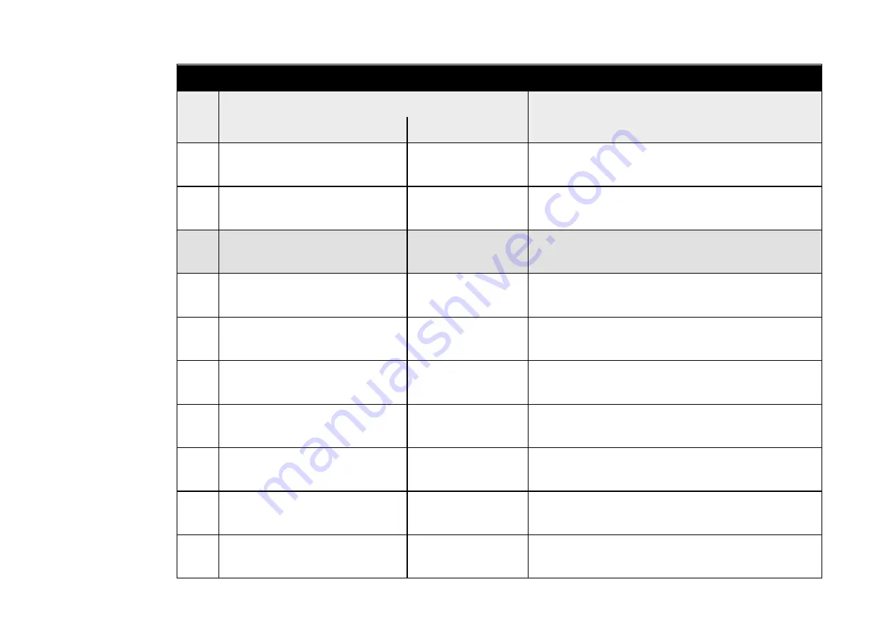 Parker ac890 Product Manual Download Page 345