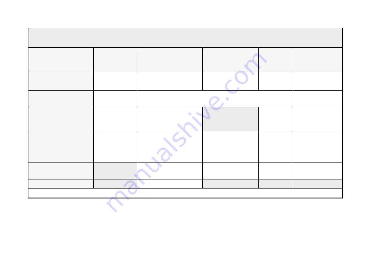 Parker ac890 Product Manual Download Page 381