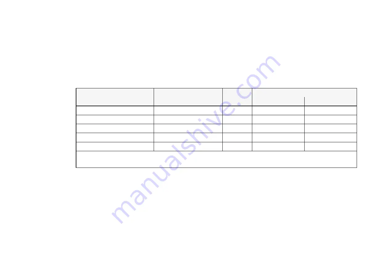 Parker ac890 Product Manual Download Page 649