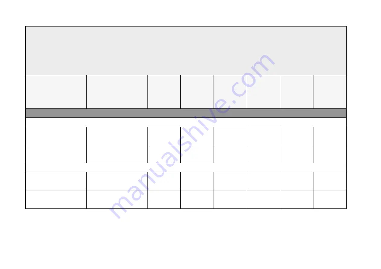 Parker ac890 Product Manual Download Page 663