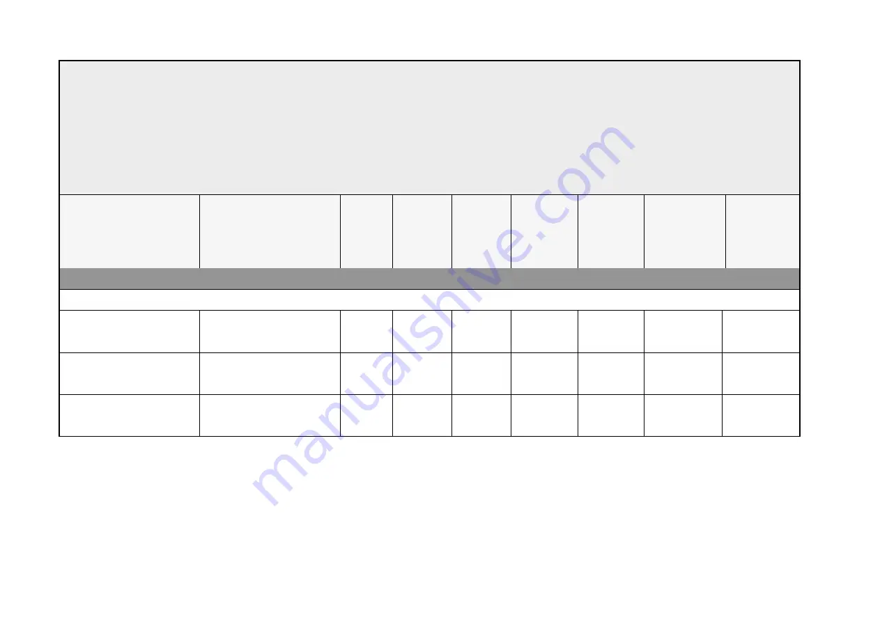 Parker ac890 Product Manual Download Page 686