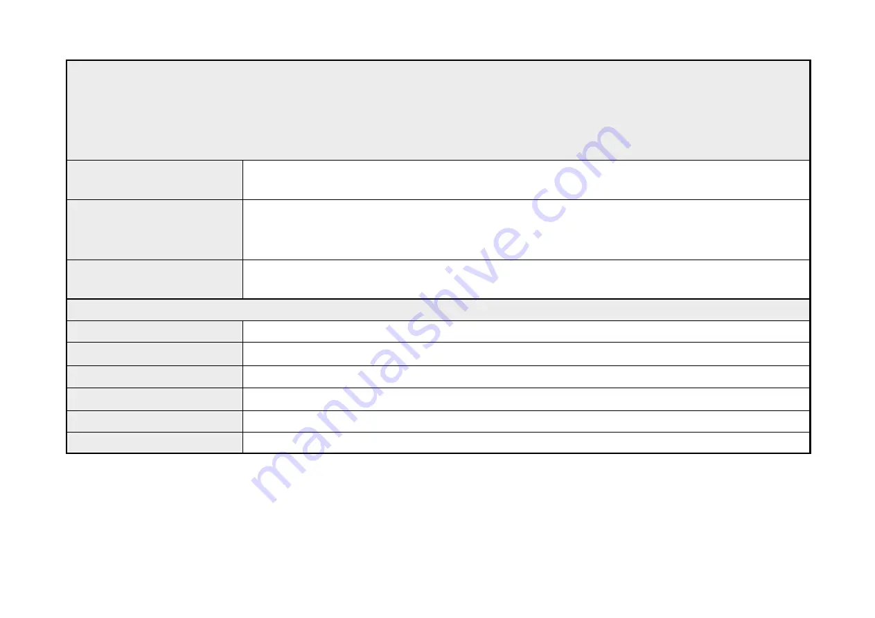 Parker ac890 Product Manual Download Page 697