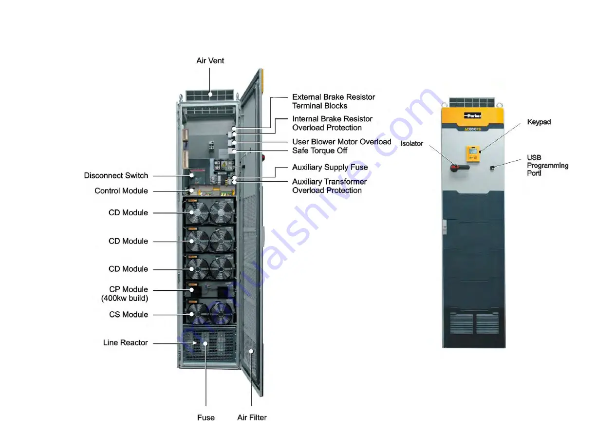 Parker AC890PX Series Product Manual Download Page 16