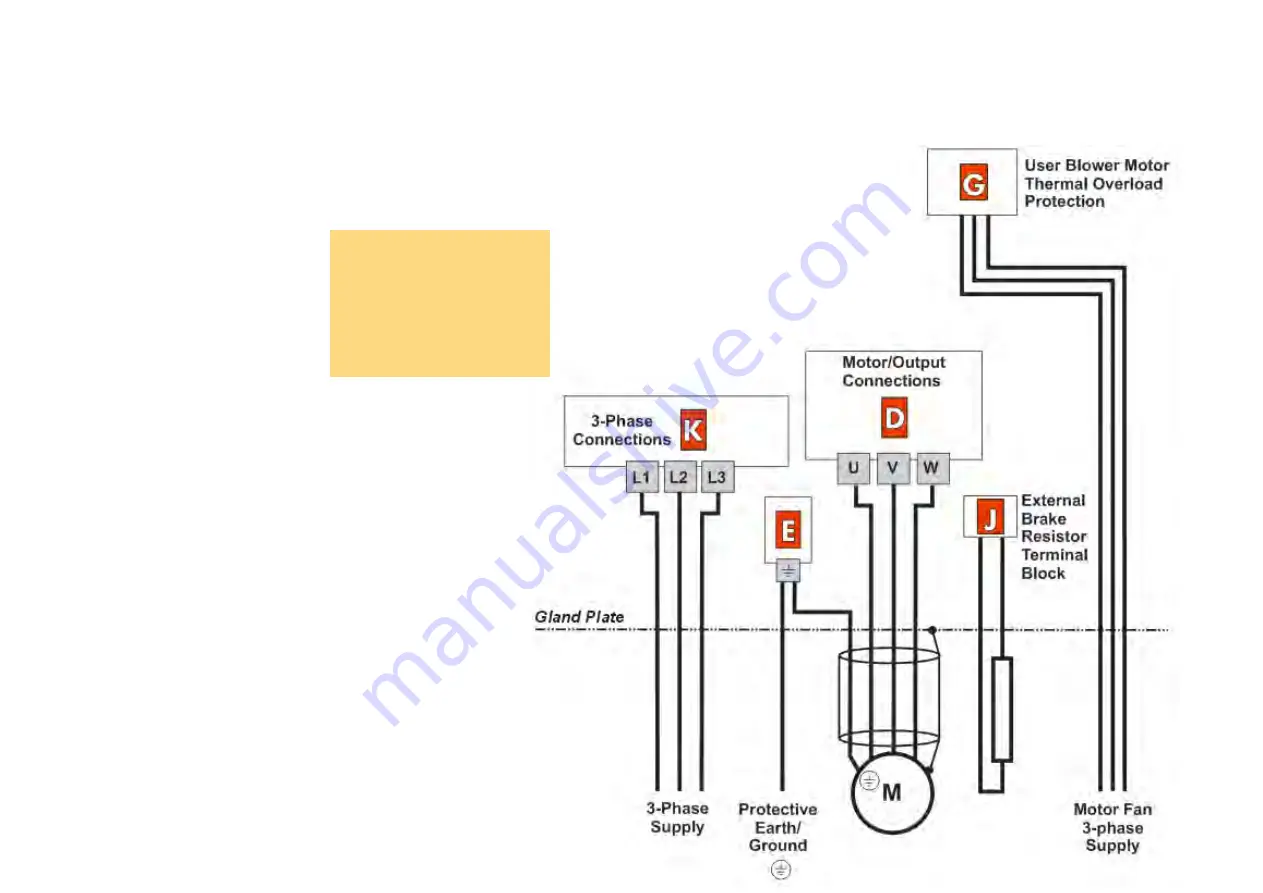 Parker AC890PX Series Product Manual Download Page 33