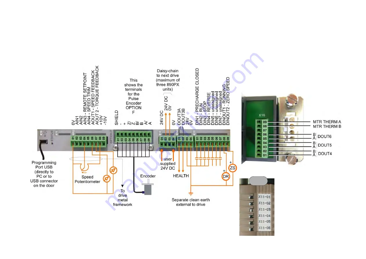 Parker AC890PX Series Product Manual Download Page 39