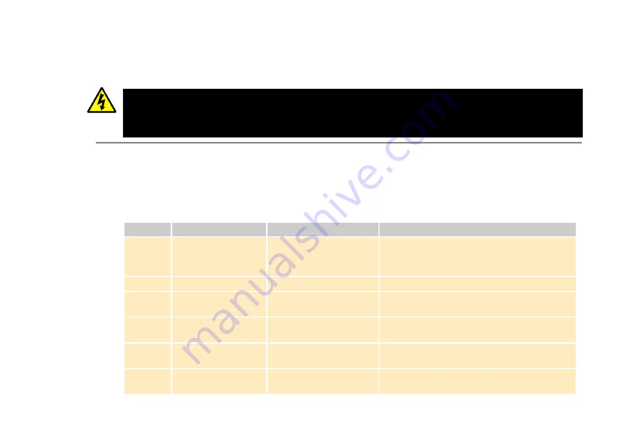 Parker AC890PX Series Product Manual Download Page 59