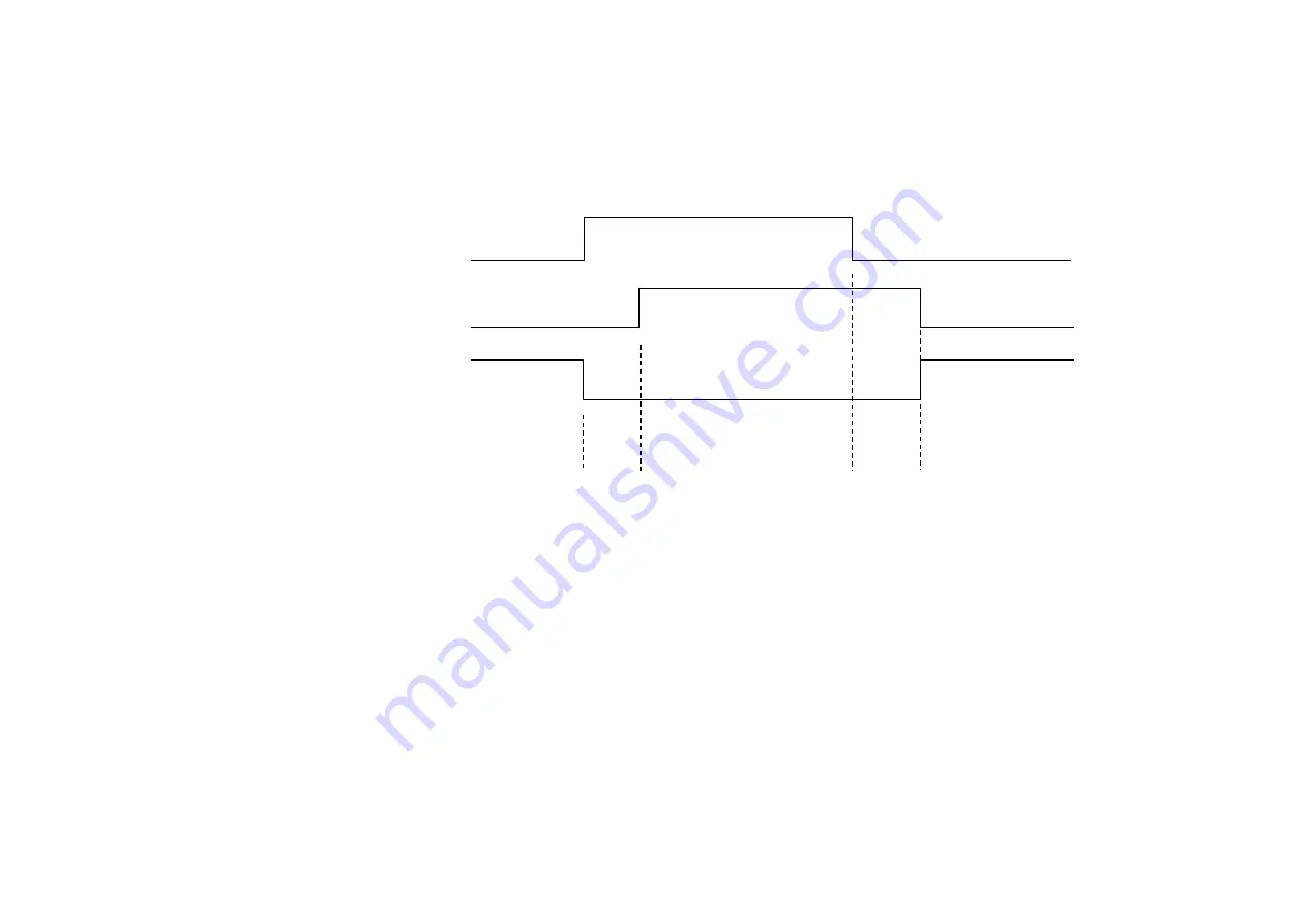 Parker AC890PX Series Product Manual Download Page 81