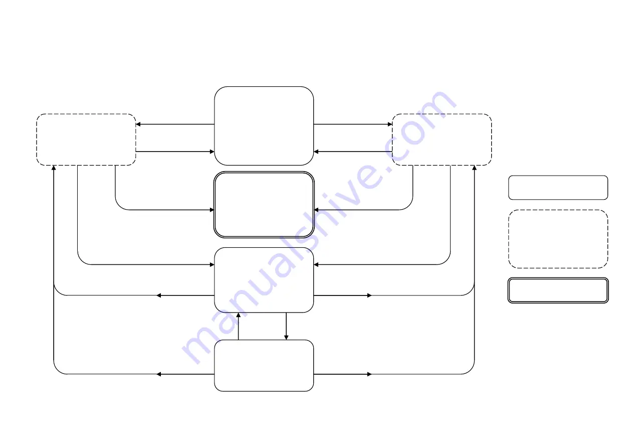 Parker AC890PX Series Product Manual Download Page 85