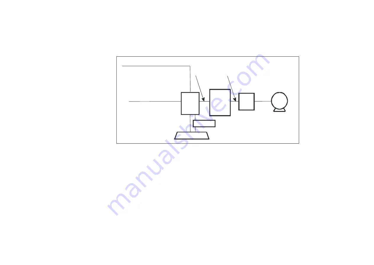 Parker AC890PX Series Product Manual Download Page 109