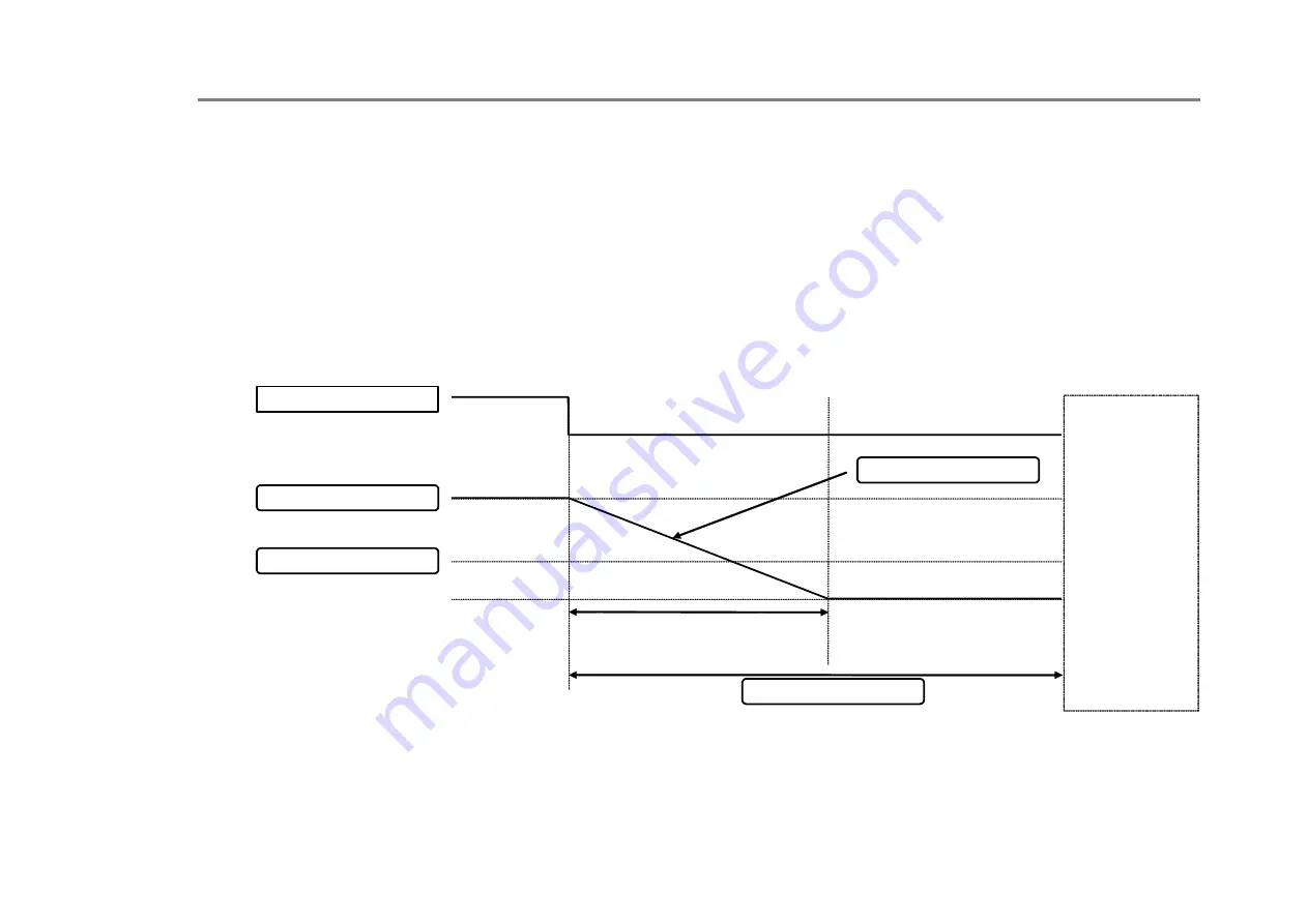 Parker AC890PX Series Product Manual Download Page 125