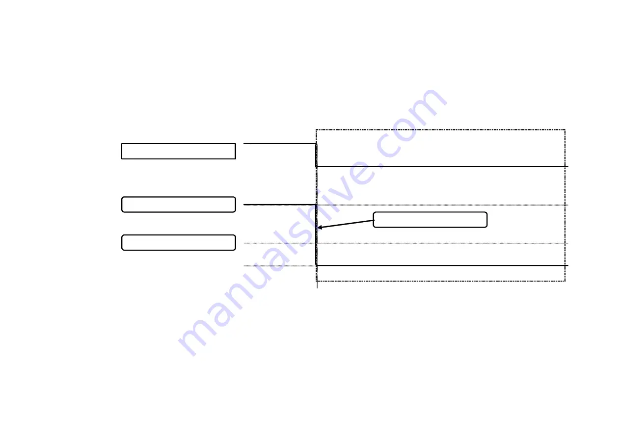 Parker AC890PX Series Product Manual Download Page 126