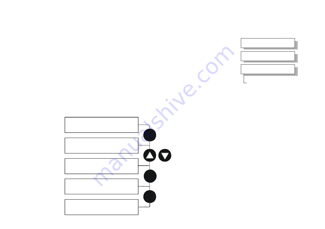 Parker AC890PX Series Product Manual Download Page 152