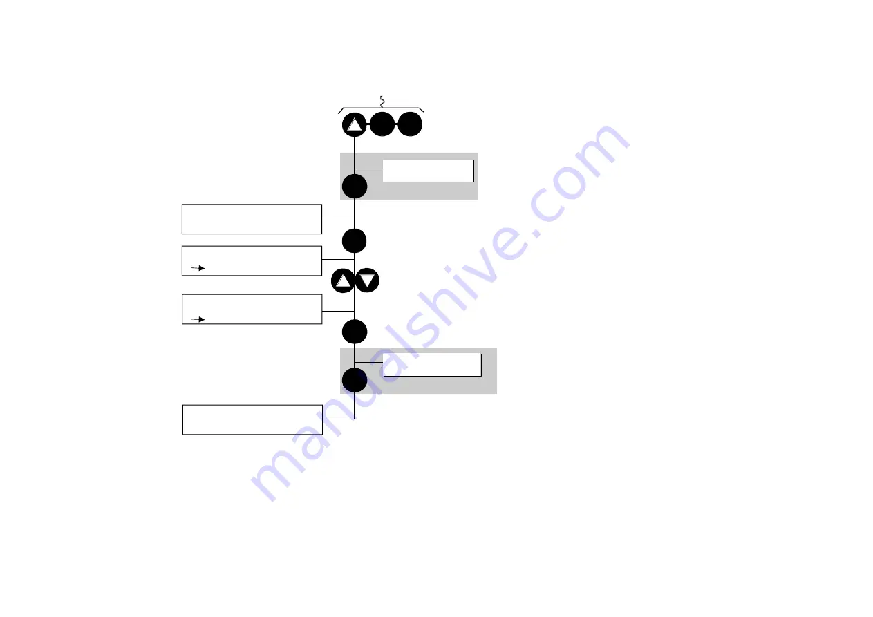 Parker AC890PX Series Product Manual Download Page 156