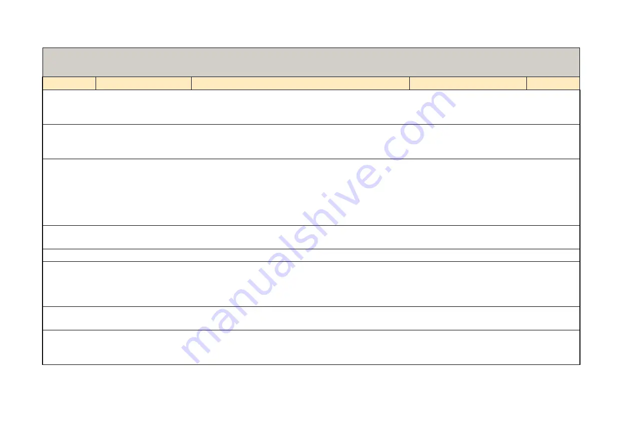 Parker AC890PX Series Product Manual Download Page 176