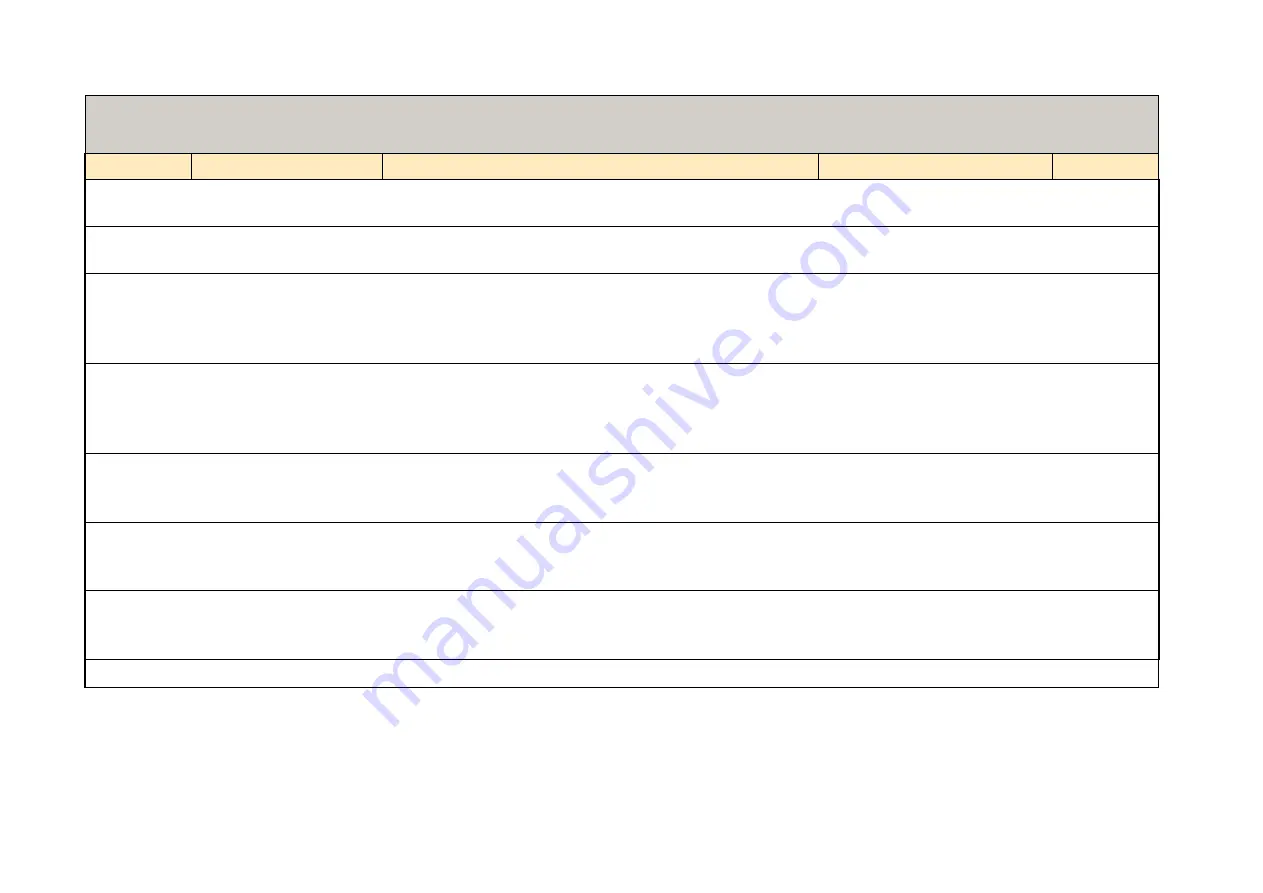 Parker AC890PX Series Product Manual Download Page 178