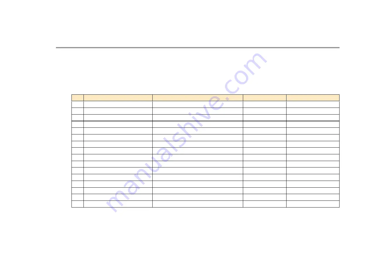 Parker AC890PX Series Product Manual Download Page 219