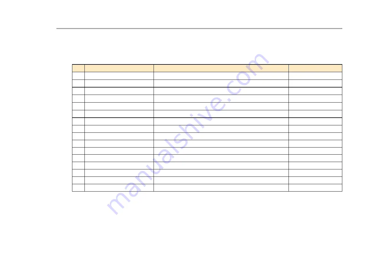 Parker AC890PX Series Скачать руководство пользователя страница 222