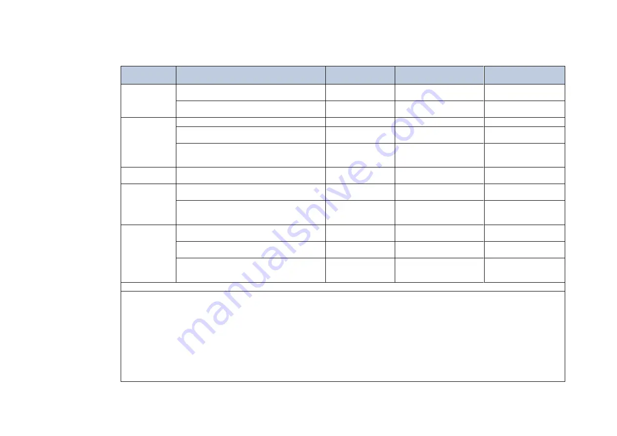 Parker AC890PX Series Product Manual Download Page 237