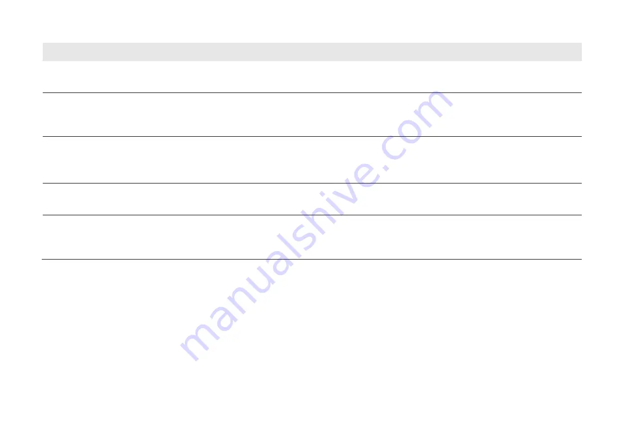 Parker AC890PX Series Product Manual Download Page 259